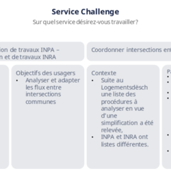 Compréhension commune du défi thumbnail icon